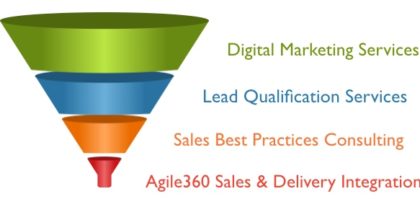 Sales Funnel